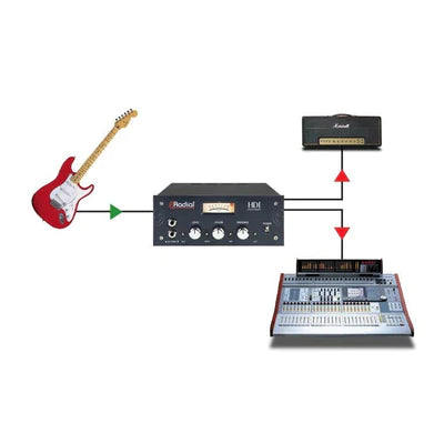 Radial HDI - Caja directa para instrumento