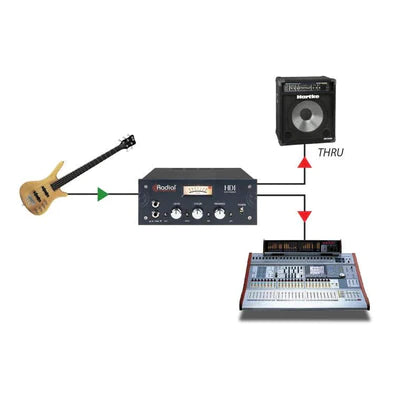 Radial HDI - Caja directa para instrumento