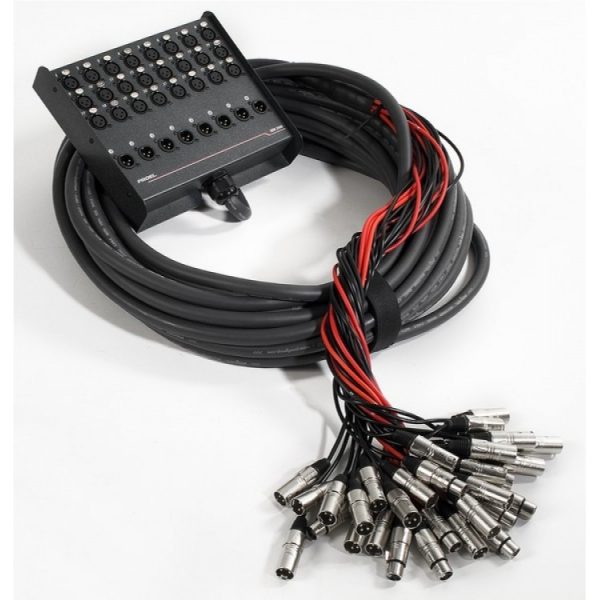 EBN2408 – Multipar 24 Input, 8 Output 25M