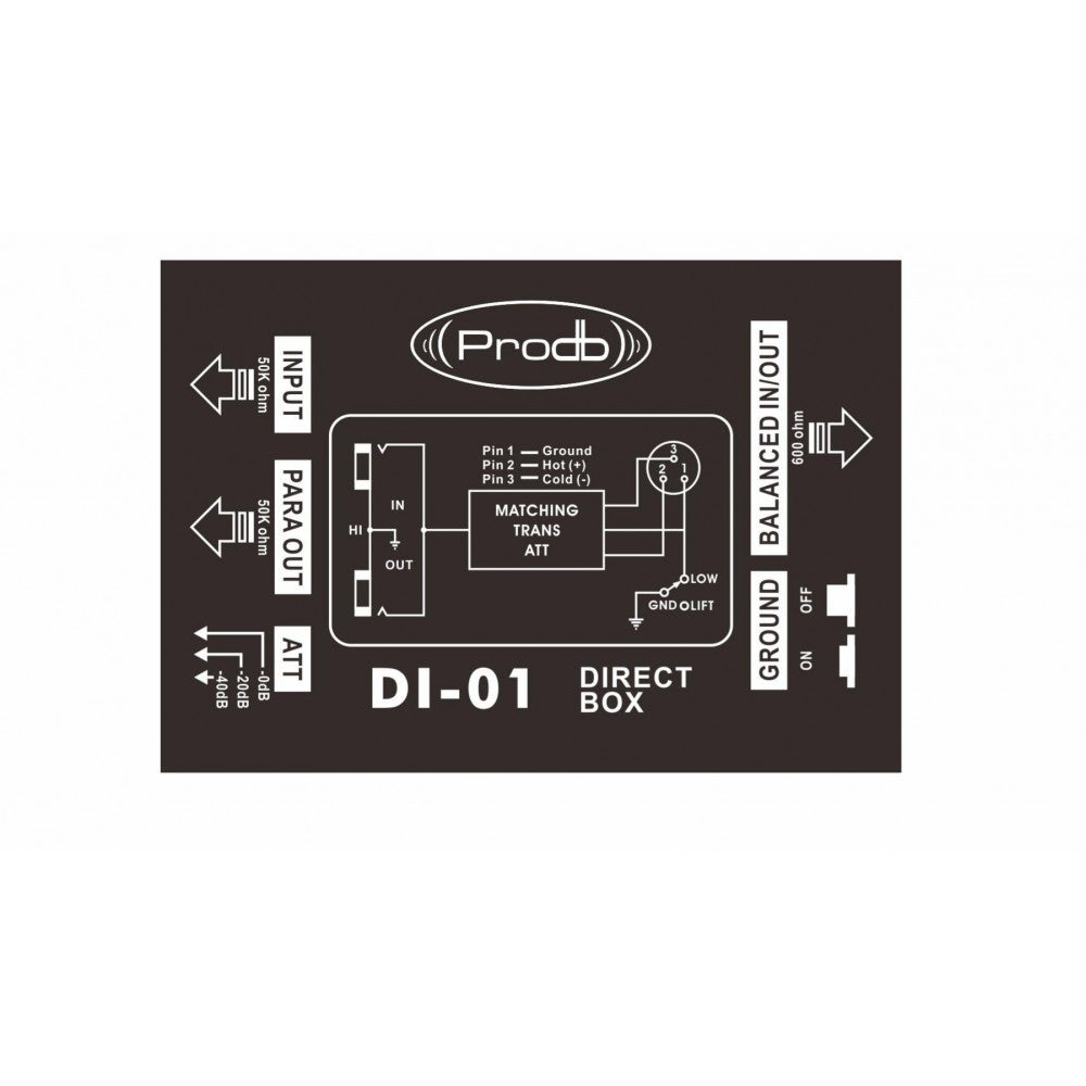 PRODB DI 01 CAJA DIRECTA PASIVA