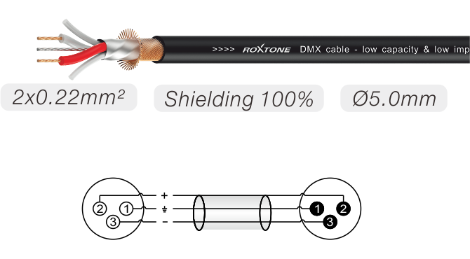 Roxtone SDXX100 Cable DMX 6 metros