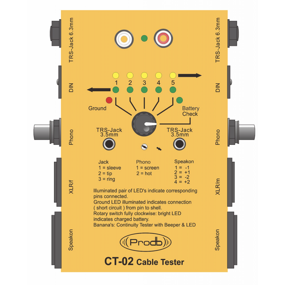 CABLE TESTER PRODB CT-02N