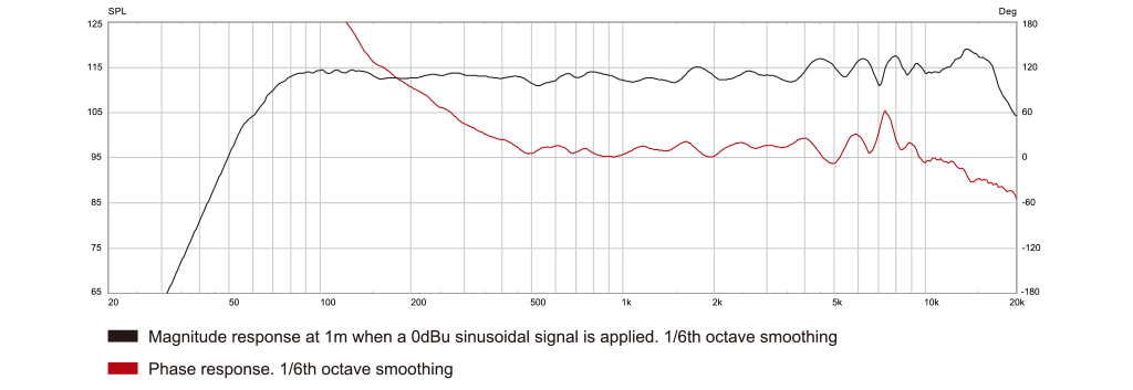 GT508A Parlante activo de 8´´rango completo controlado por DSP