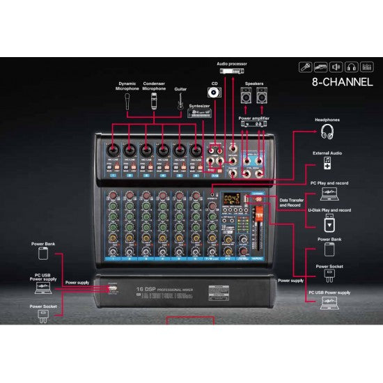 CONSOLA PRODB PDB-08FX