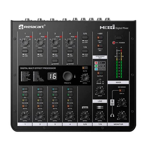 Relacart MIXX8.6 Mezclador Digital